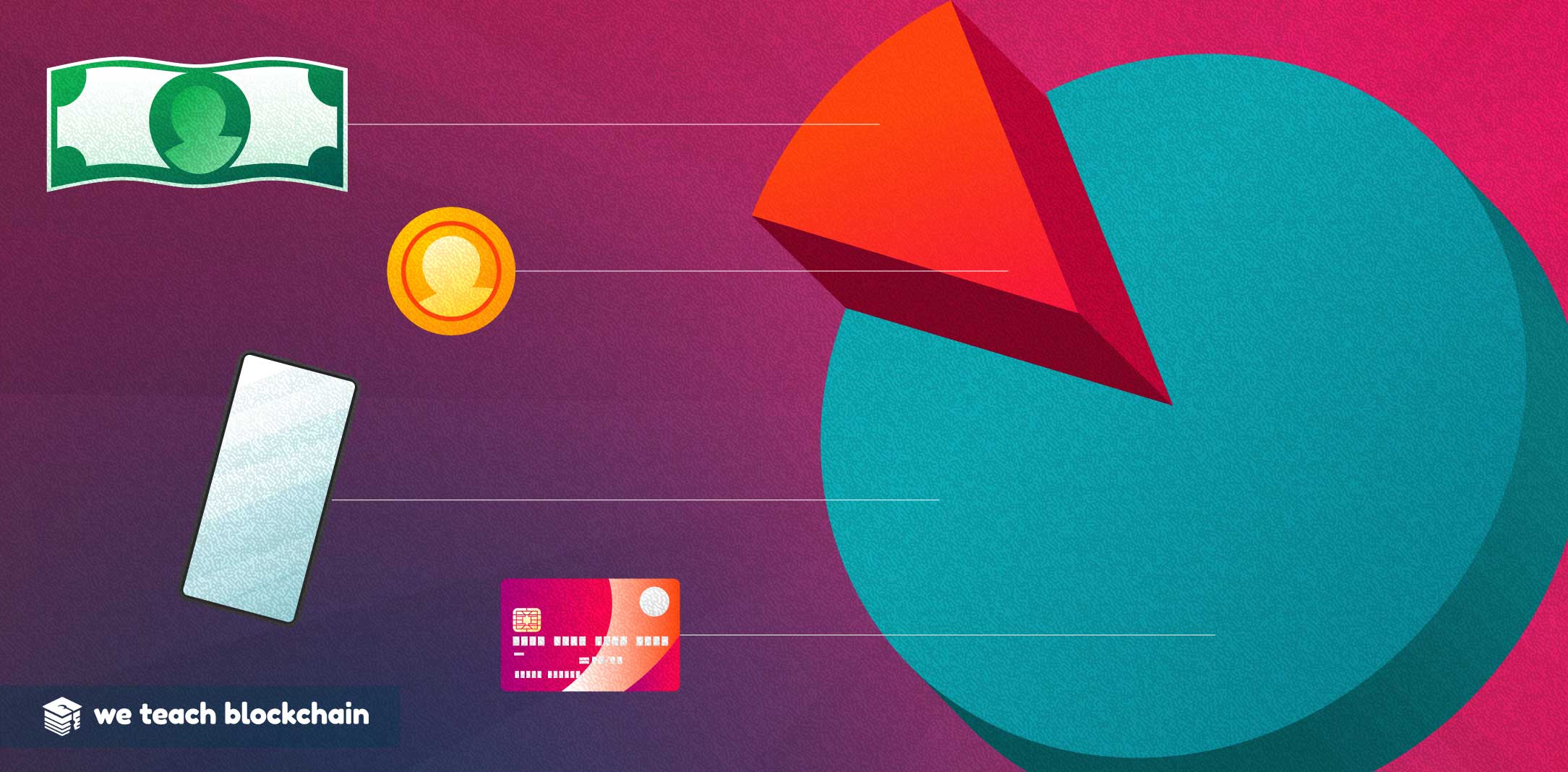 Only 13% of all US currency is physical